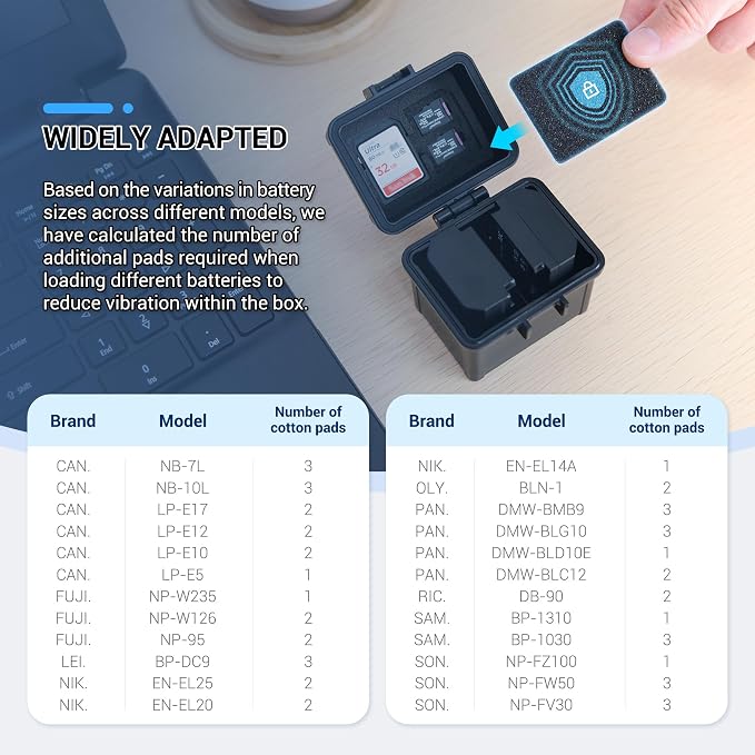 JJC Portable Camera Battery Memory Card Case, Battery Holder Organizer Box - Image 3