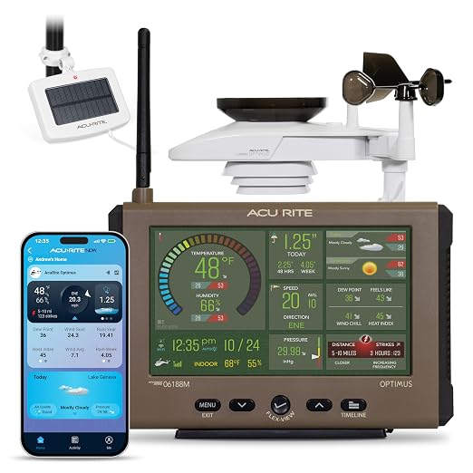 AcuRite Optimus Weather Station by AcuRite