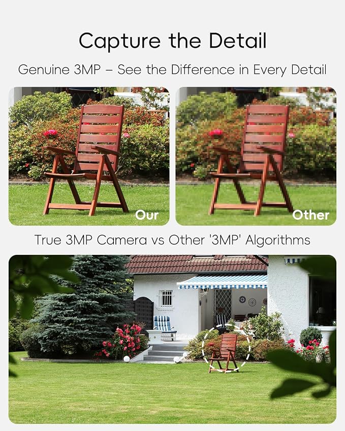 ZUMIMALL 2K 3MP Wired Camera for Home Security, 2.4G/5G WiFi Security Camera - Image 4