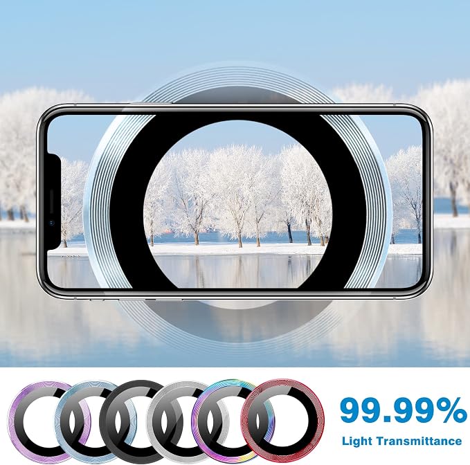 Compatible with iPhone 15 and 15 Plus Camera Lens Protector, Anti-Scratch Lens - Image 3