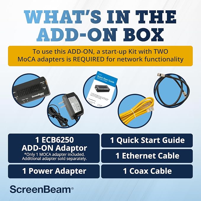 ScreenBeam MoCA 2.5 Network Adapter - Image 2