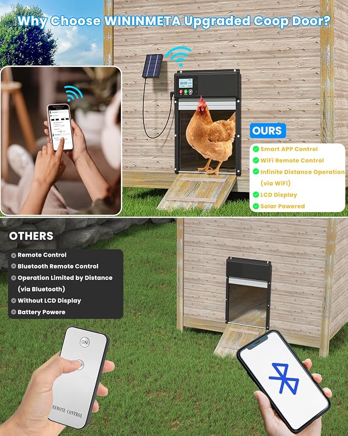 Automatic Chicken Coop Door Solar Powered, WiFi Automatic Chicken Door APP - Image 5