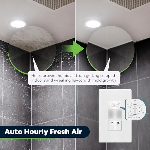 TOPGREENER Dual Load Air Circulator Switch, Infrared PIR Motion Sensor Timer - Image 3