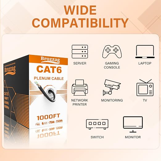 CAT5E/Cat6 Plenum Cable 1000ft, 23AWG CCA UTP 550MHz 10Gbps, DSX-8000 Certified - Image 6