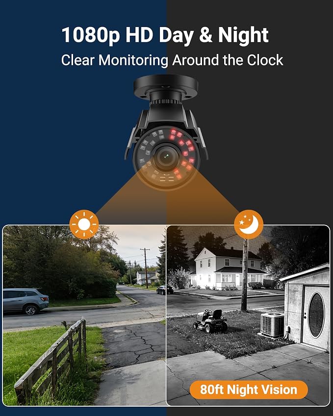 Anlapus 4-Pack 1080P Security Cameras - Image 2