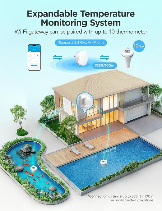 GoveeLife WiFi Pool Thermometer P1 Wireless, Water Thermometer | Easy Read - Image 2