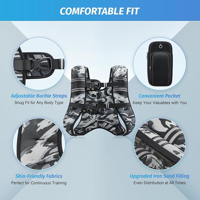 ZELUS Weighted Vest, 6lb/8lb/12lb/16lb/20lb/25lb/30lb Weight Vest - Image 2