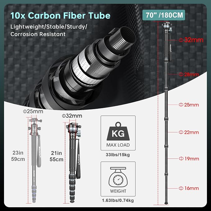 Manbily Camera Monopod with 360° Ball Bowl Head and 1/4inch Arca-Swiss Quick - Image 6