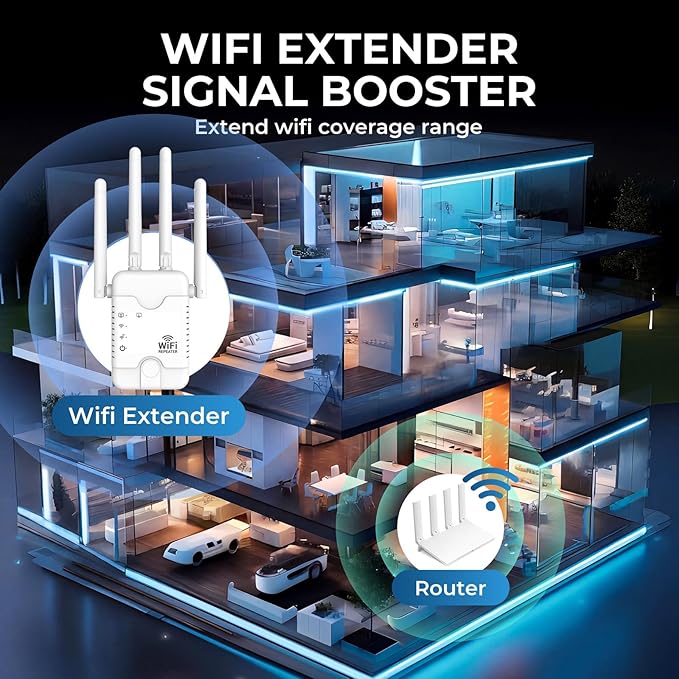 2026 WiFi Extender Signal Booster - Image 2