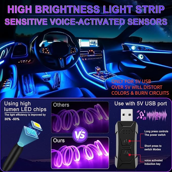LivTee Smart LED Car Lights Interior - Image 2