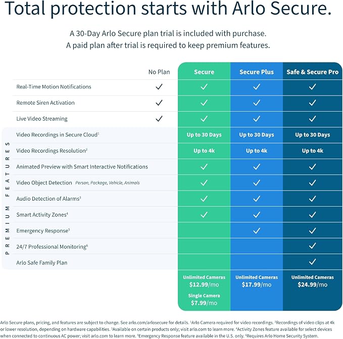 Arlo VMC3250-100NAR Essential 2nd Gen 2K - Image 2