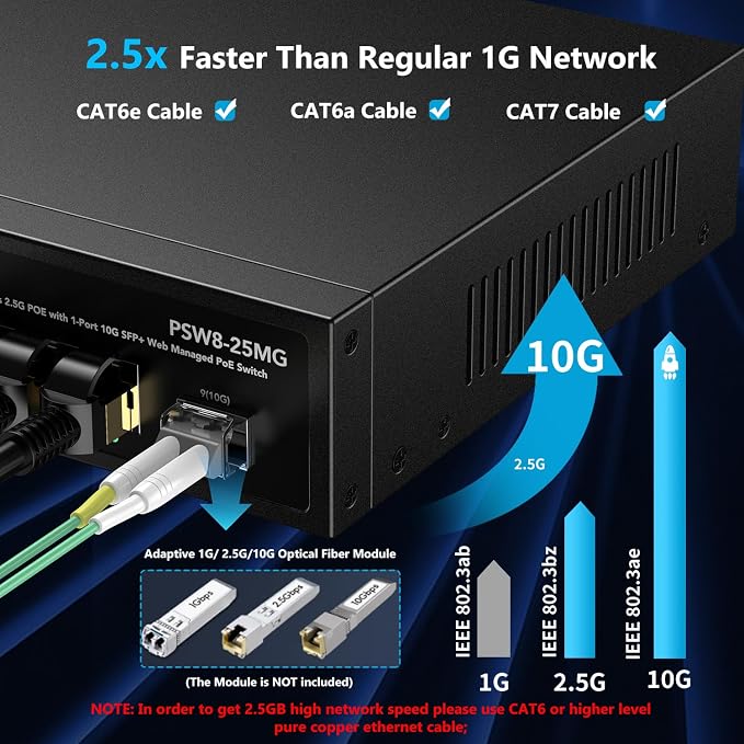 9 Port 2.5G Gigabit PoE Web Managed Switch, 8 Port POE + 1* 10G SFP, IEEE - Image 2