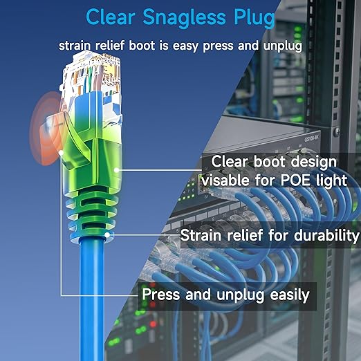 Cat6 Ethernet Patch Cable 6 ft for Data Centers, 10G Network, Home and - Image 4