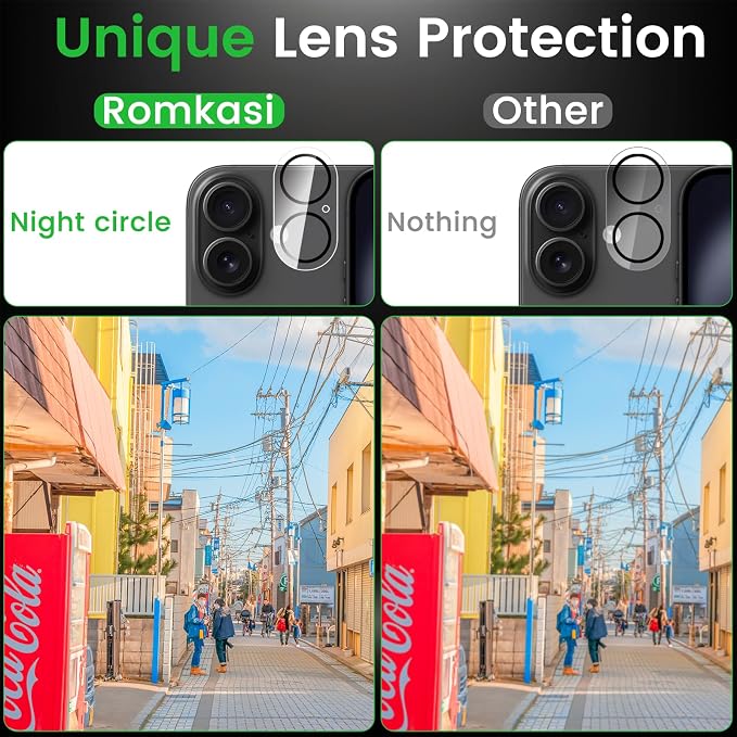 Romkasi 4 Pack Privacy Screen Protector - Image 5