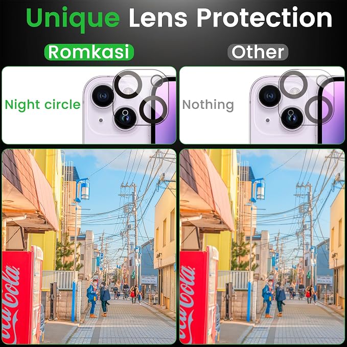 Romkasi 3 Pack Privacy Screen Protector - Image 5