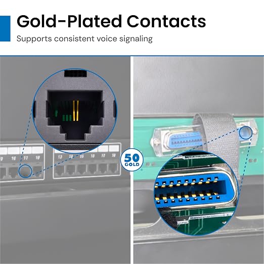 ICC Voice 6P2C Telco Patch Panel - Image 5