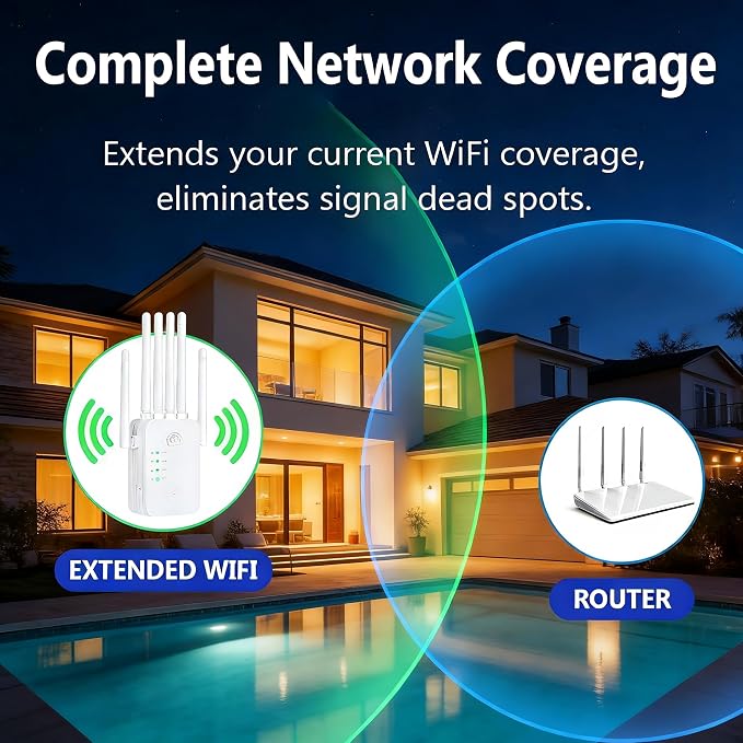 WiFi Repeater Signal Booster, 2026 Best WiFi Extender - Image 4