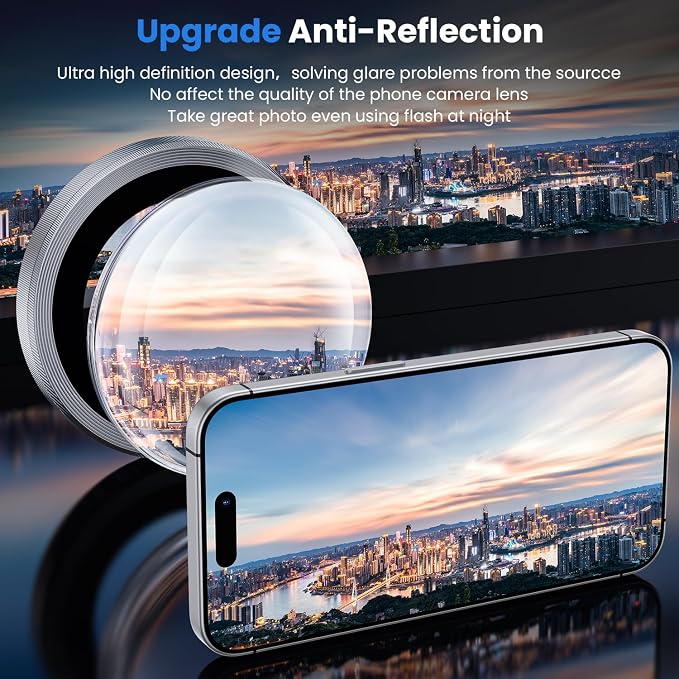 WSKEN for iPhone 16 Pro/iPhone 16 Pro Max Camera Lens Protector - Image 2