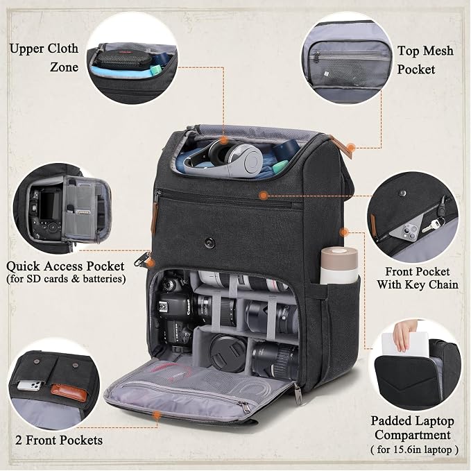 RAINSMORE Camera Bag Backpack for DSLR/SLR Mirrorless 15.6 Inch Laptop Camera - Image 2