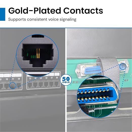 ICC Voice 8P2C Telco Patch Panel - Image 5