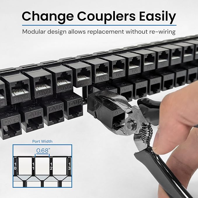 ICC CAT6 Feed-Through Patch Panel, 48 Port, 1U Rackmount, RJ45 Ethernet Patch - Image 4