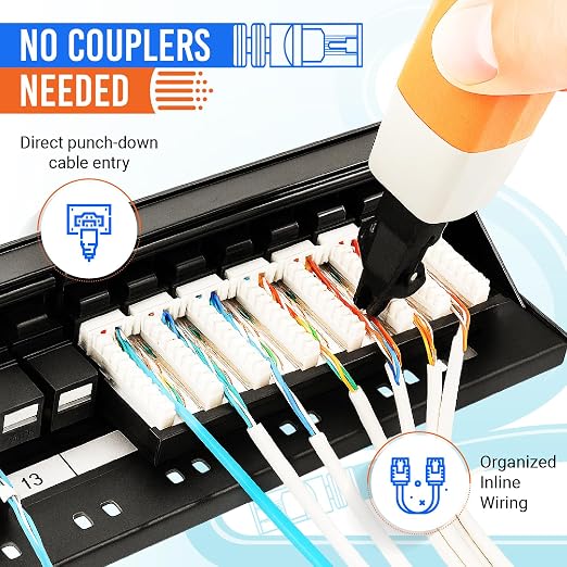 MONK CABLES | CAT6 Patch Panel | Puchdown | 48 Port - Image 5