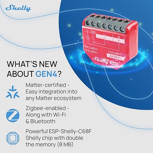 Shelly 1PM Gen4 | Wi-Fi, Matter Smart Relay Switch - Image 4