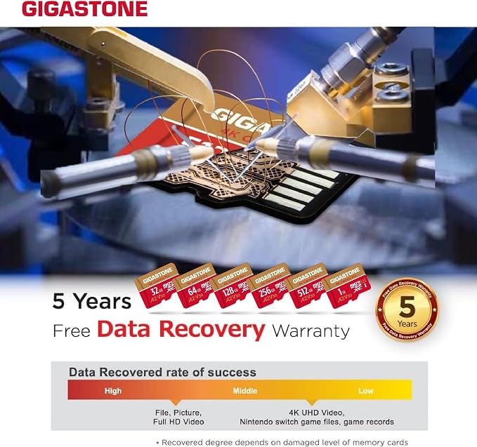 【5-Years Data Recovery】 GIGASTONE 1TB Micro SD Card 4-Pack, 4K Camera Pro - Image 8