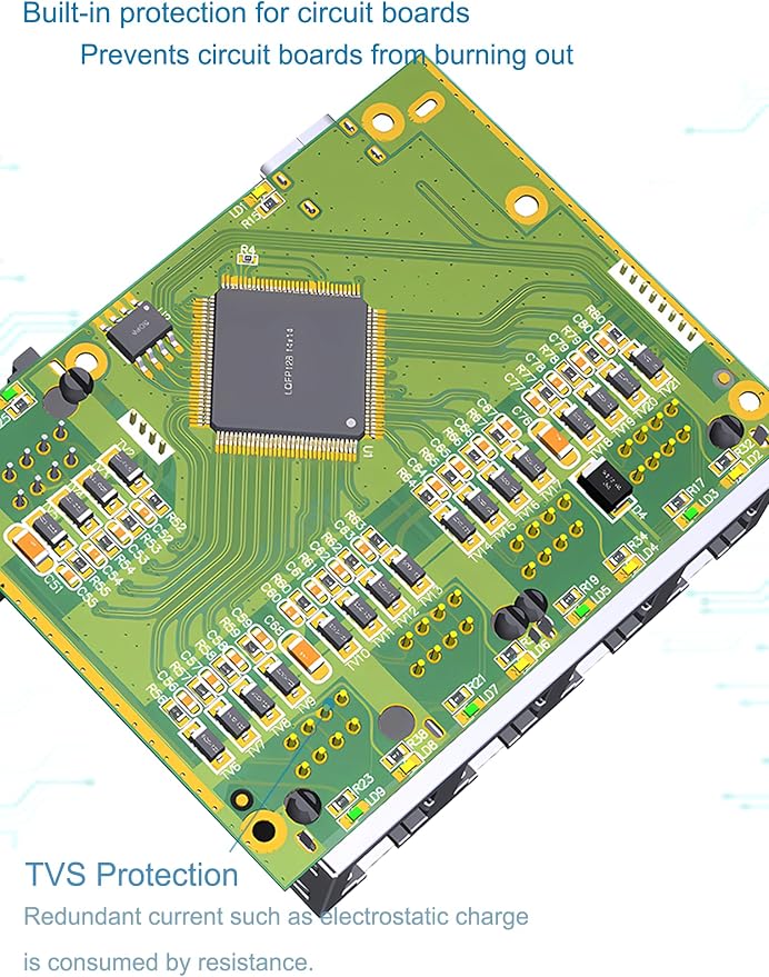 5 Ports Gigabit PoE+ Mini Ethernet Switch - Image 7