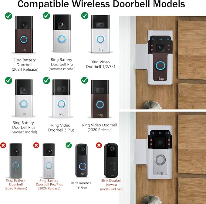 Homalor Anti Theft Ring Doorbell Mount: White Ring Doorbell Door Mount Blink - Image 2