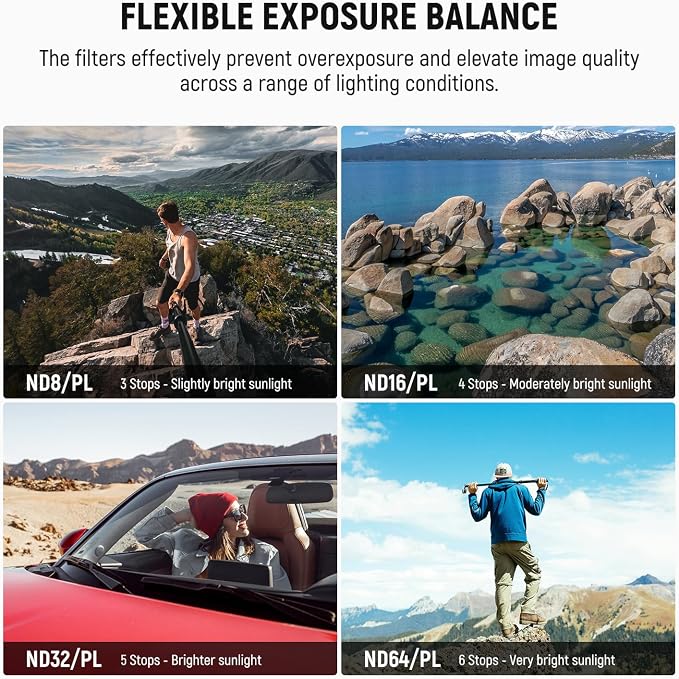 NEEWER Polarized ND Filter Set Compatible - Image 4