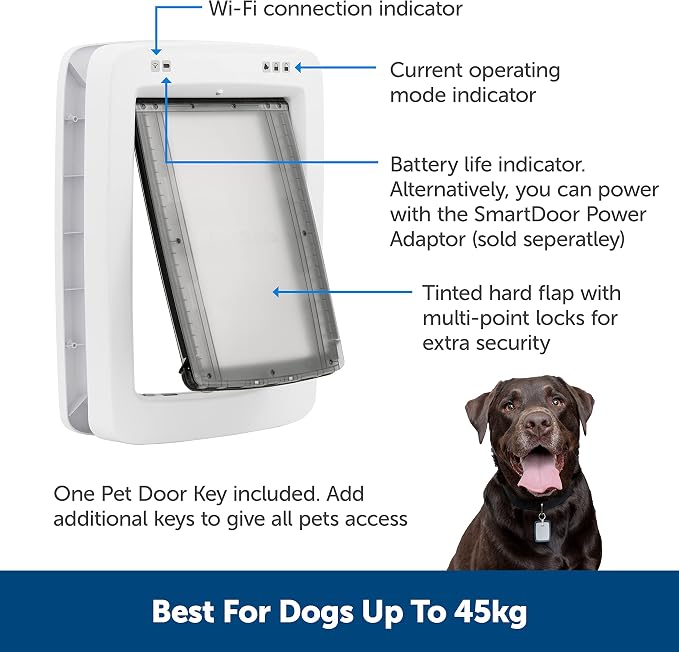 PetSafe SmartDoor Connected Pet Door - Image 8
