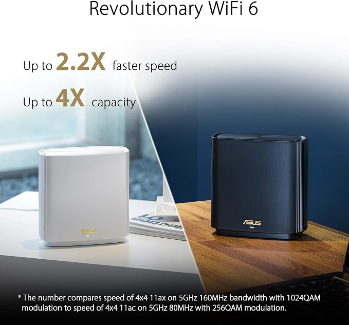 ASUS ZenWiFi AX Whole-Home Tri-Band Mesh WiFi 6 System - Image 2