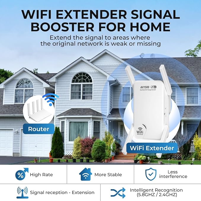 AX1500 WiFi 6-2026 WiFi Extender Signal Booster - Image 5