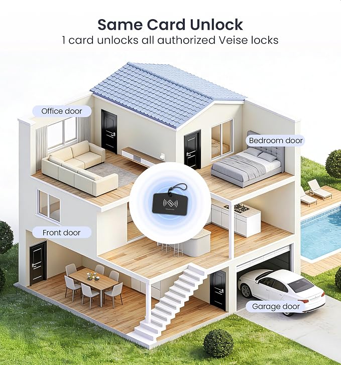 Veise VE019 Fingerprint Smart Lever Lock, App Control, Keyless Entry Door Lock - Image 11