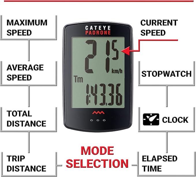 CATEYE Padrone Wireless OF-100 Bike Computer – Oversized Display Cyclocomputer - Image 3