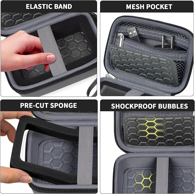 Comecase Carrying & Protective Case - Image 3