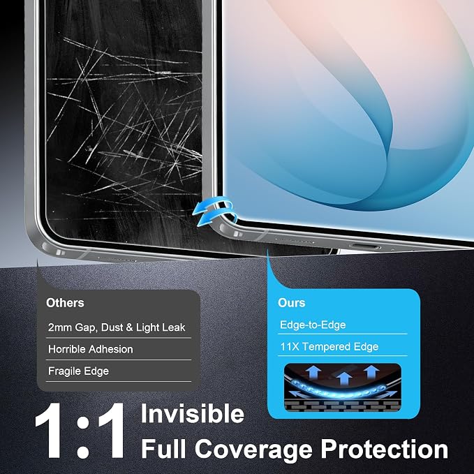 for Galaxy S26 Ultra Privacy Screen Protector - Image 5