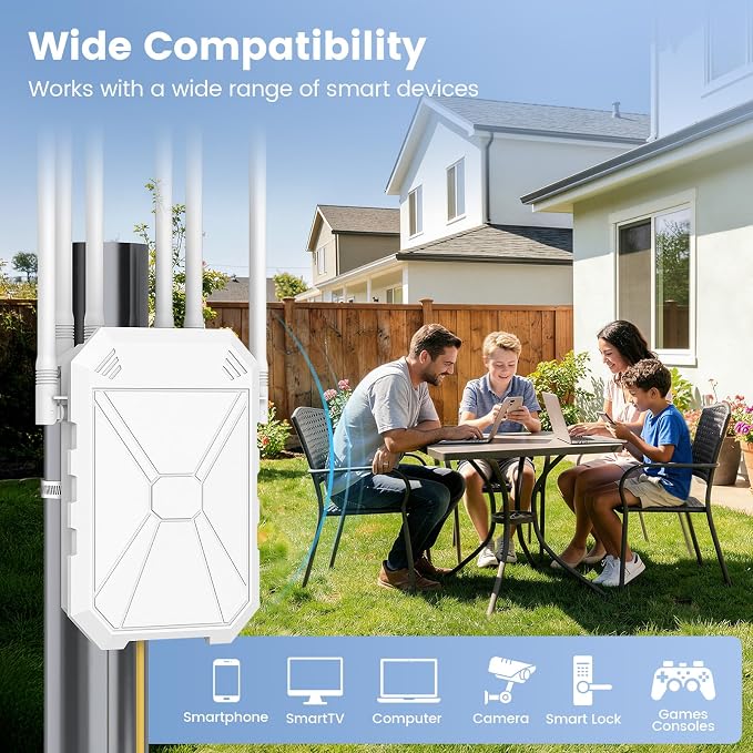 Outdoor WiFi Extender AC1200, Long Range WiFi Booster Signal Booster Outdoor - Image 5