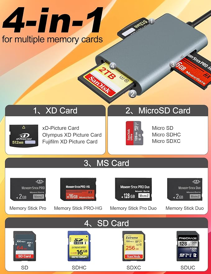 Memory Stick Pro Duo Adapter - Image 3