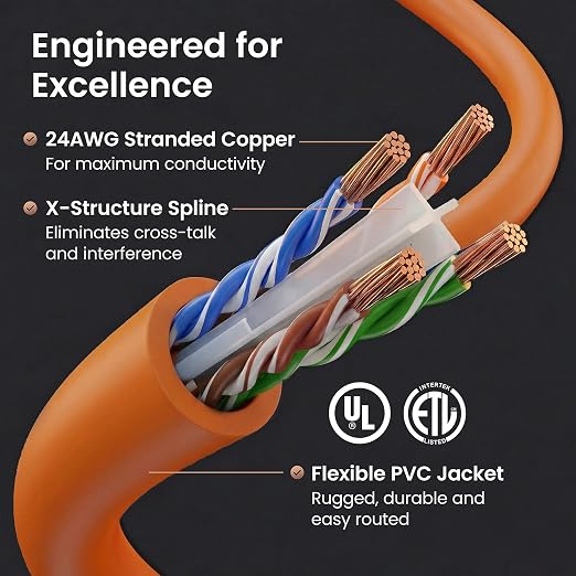 GEARit Cat 6 Ethernet Patch Cable 1 ft Orange Cat6 Patch Cables 1ft - Image 3