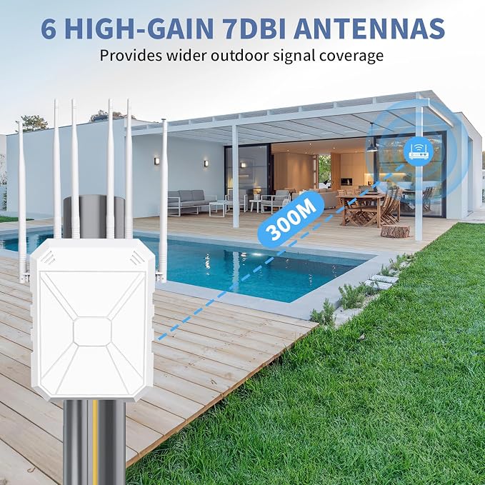 Outdoor WiFi Extender AX1800, Outdoor High Power Long Range WiFi Booster - Image 4