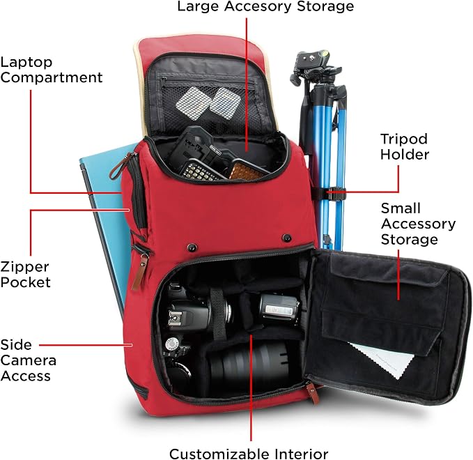 GOgroove Camera Backpack Bag Professional - Image 3