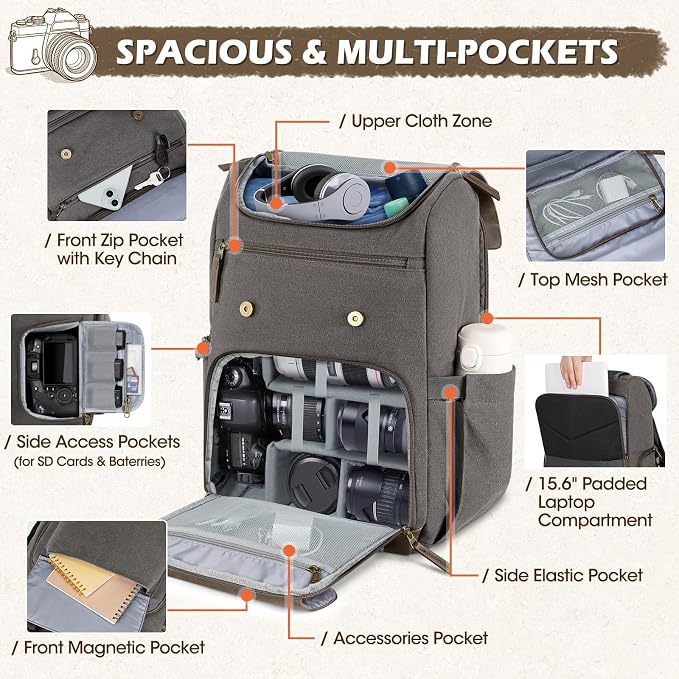 RAINSMORE Camera Bag Professional - Image 2