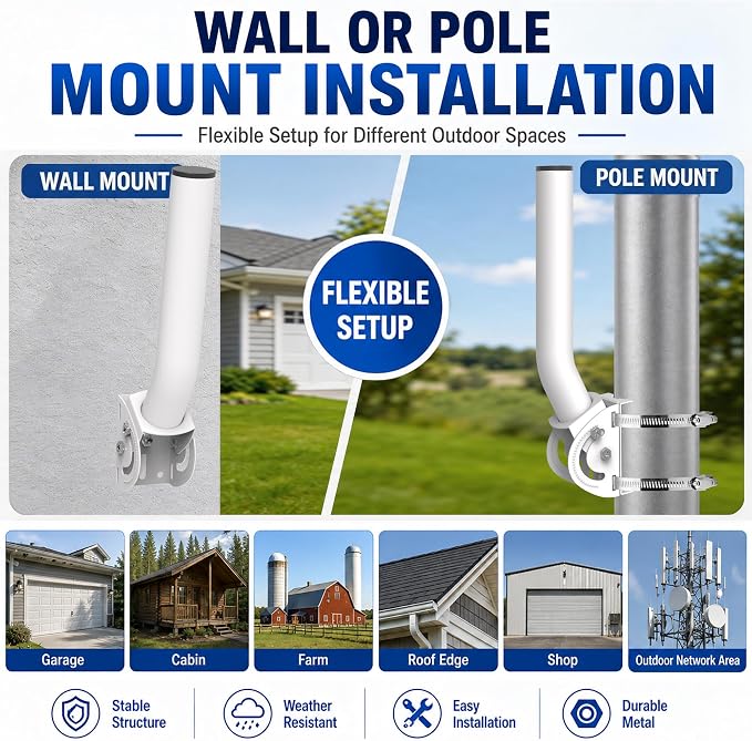 Wireless Bridge Mount, 160° Angle Adjustable, 1.38 in OD, - Image 6