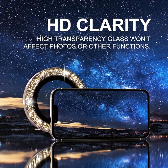 Choiche Compatible for iPhone 13 Pro/iPhone 13 Pro Max Camera Lens Protector - Image 6