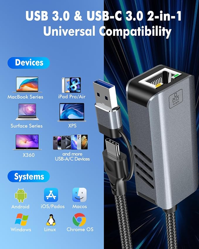 5gb USB to Ethernet Adapter - Image 4