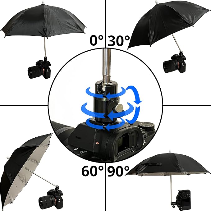 Hot Shoe Umbrella, Protects Camera from Rain - Image 3