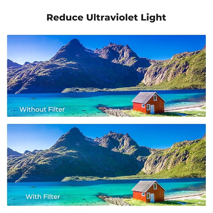 K&F CONCEPT 72mm Explosive-Proof MCUV Lens Protection Filter 28 Multi-Layer - Image 4