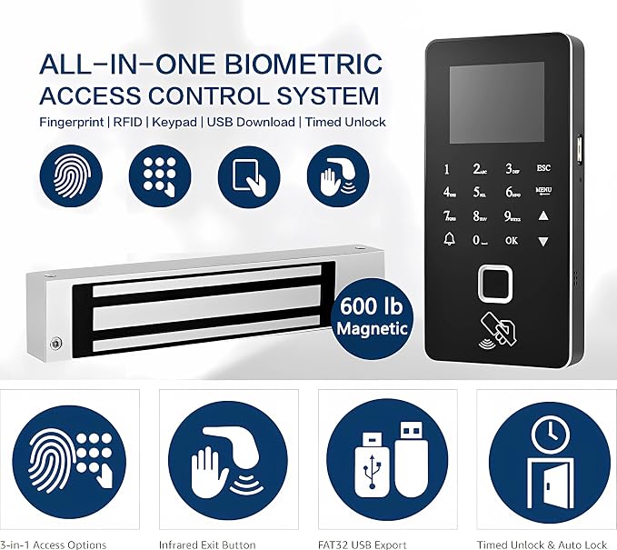 Biometric Access Control System - Image 2